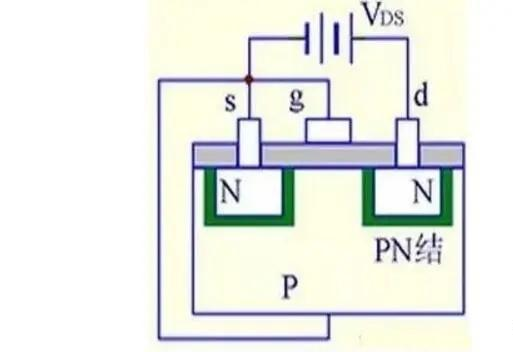 MOS管的结构原理(图3)